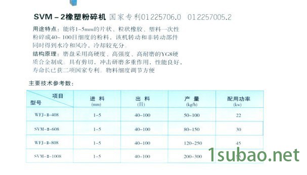 供应康达svm塑料粉碎机图2