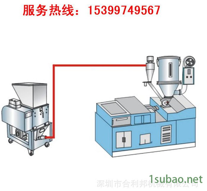 注塑慢速粉碎机，深圳慢速粉碎机价格，塑料慢速粉碎机图2