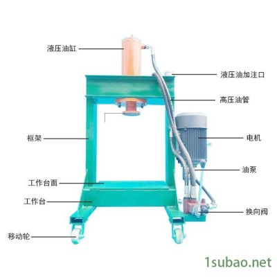 台式压力机 小型龙门液压机 手动压床液压机 双柱冲压机