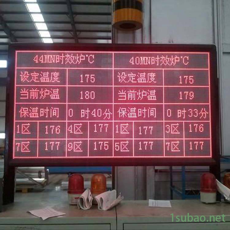 工厂车间生产管理led电子看板系统-冲压机注塑机数据显示屏图2