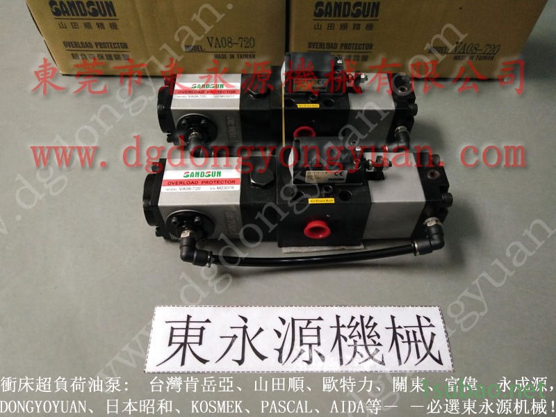 山田 冲压机超负荷泵，IHI油泵齿轮  找 东永源图2