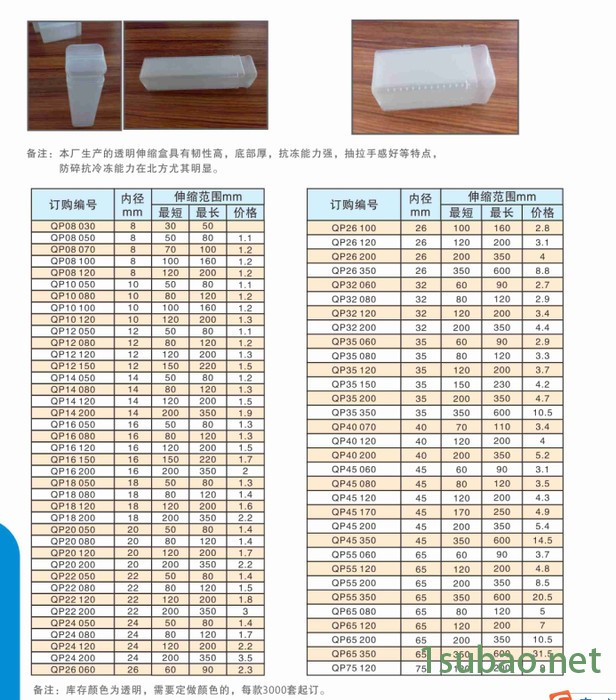 黄色伸缩盒，刀杆盒，五金工具包装盒，数控刀具包装盒，透明盒图3