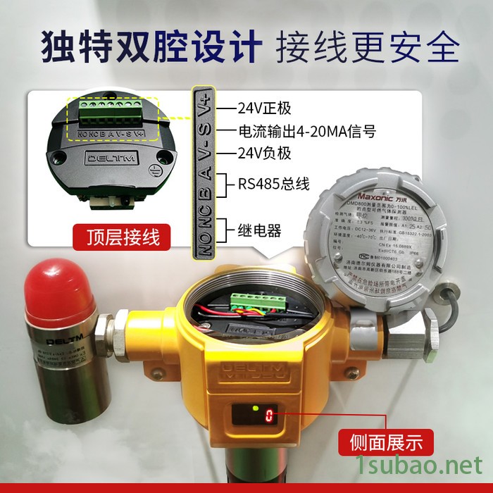 工业用在线式 苯乙烯检测仪 苯乙烯报警器厂家图6