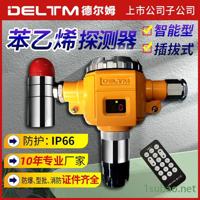 工业用在线式 苯乙烯检测仪 苯乙烯报警器厂家图1