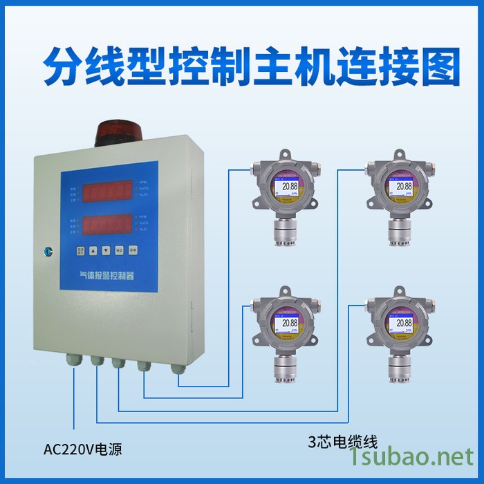 在线式苯乙烯检测仪、苯乙烯检测探头 苯乙烯检测探头图5