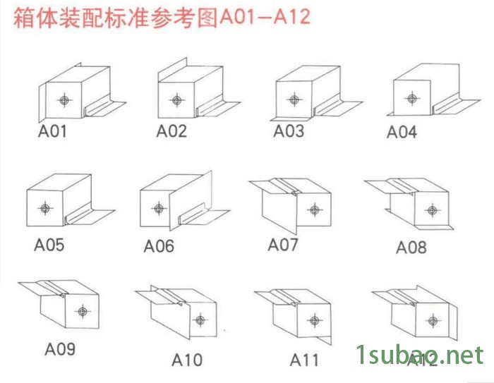 河北聚优机床附件知名的防护罩厂家，卷帘防护罩（小底座）、方型护罩——昕瑜**价廉 机床护罩图5