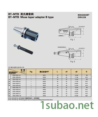 供应裕诚丰科技有限公司供应切削工具,机床附件,测量工具,测量仪器,等离子表面处图2