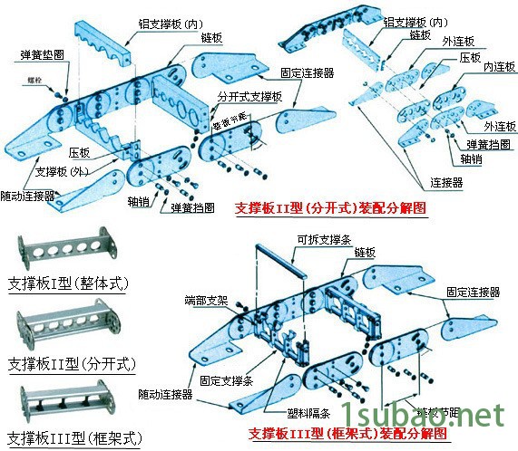 供应工作灯、排屑机、钢铝拖链、塑料拖链、钢板防护罩、风琴防护罩、工作灯、垫铁、庆云县广达机床附件有限公司 机床垫铁图7