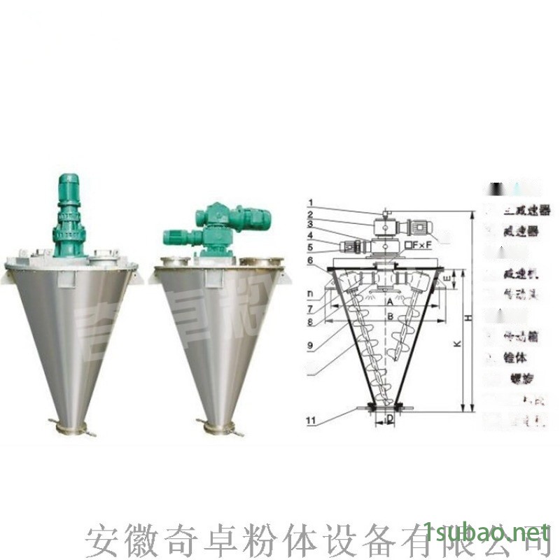 电子塑料混合机，沥青搅拌立式锥形混合机哪家好？图5