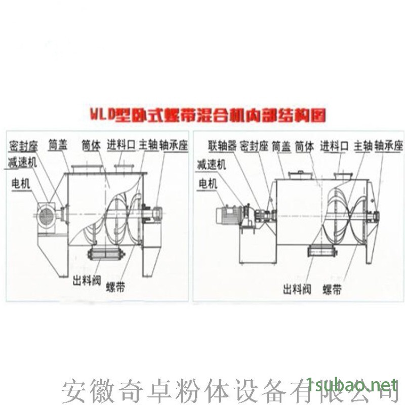 奇卓动力混合机与热混机硅胶.粉末治 金图5