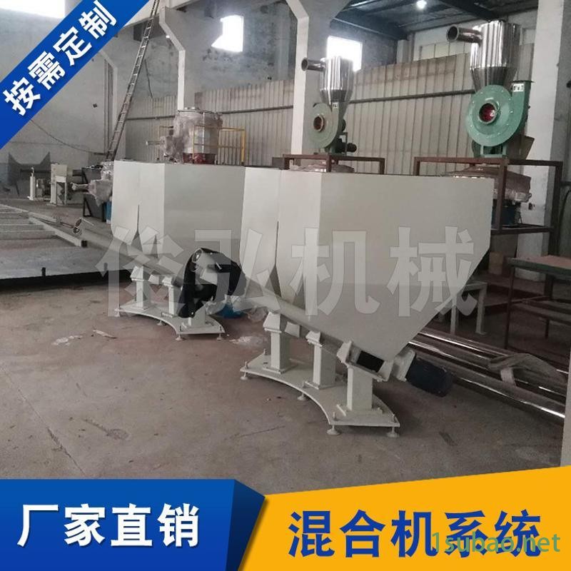称重系统 混合机配混系统计量称重系统 粉状物料配混系统图3