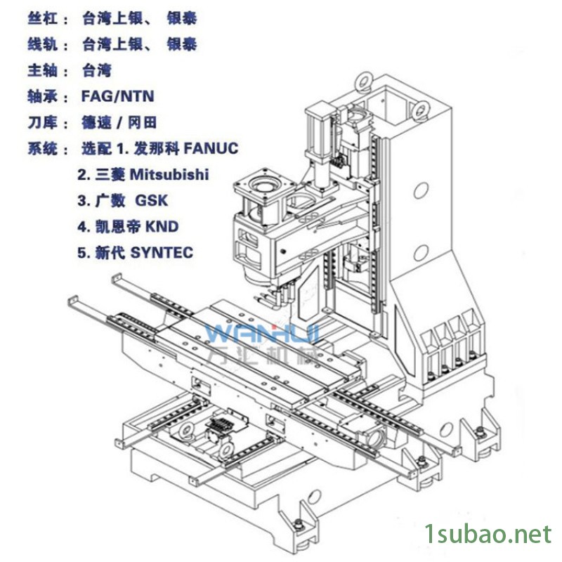数控VMC640小型加工中心机床数控铣床精度高图4