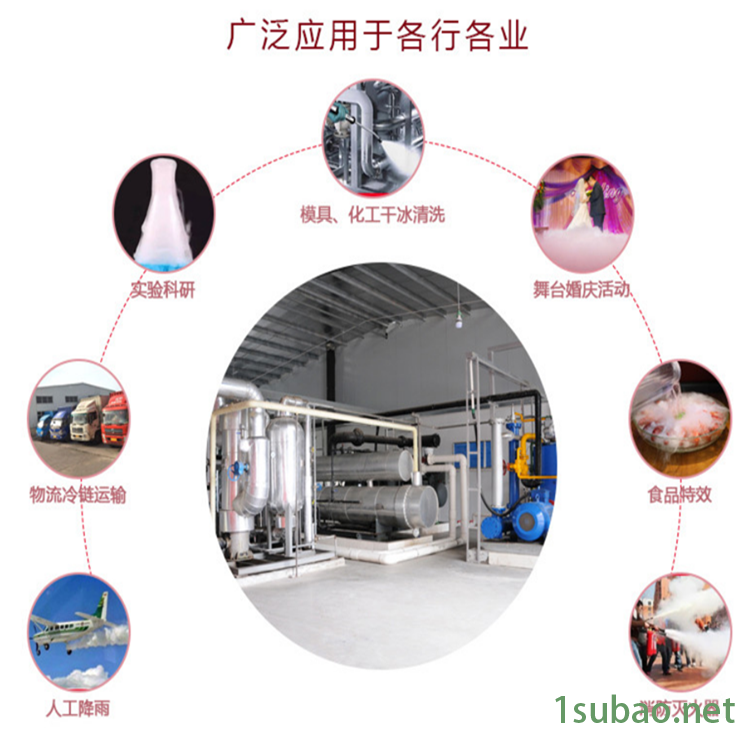 模具高温清洗粉靖宇SM-03胜明干冰清洗机模具热流道清洗干冰机批发图6