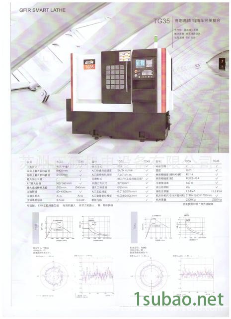浙江金火TG45斜导轨数控车床 浙江数控车床图4