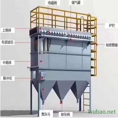 迈维生产直销密炼机单机布袋除尘器 清灰粉尘 旋风除尘器 工业车间除尘装备 脉冲滤筒除尘器质优价低