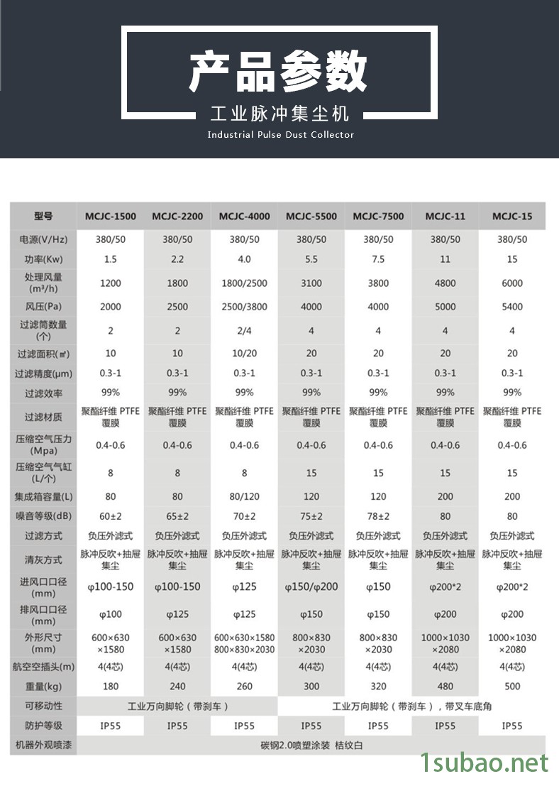 江苏全风MCJC-4000吸粉尘设备打磨粉尘吸尘器磨床打磨集尘机 静音型工业吸尘器图2