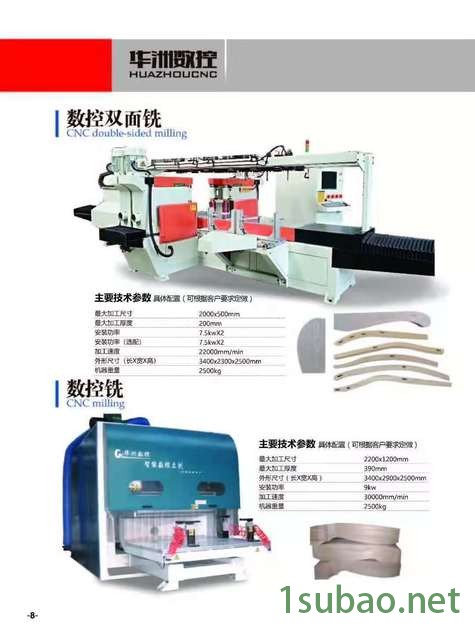 木工刨铣床 数控钻铣机 双面铣边机  华洲  铣型快 质量好图5