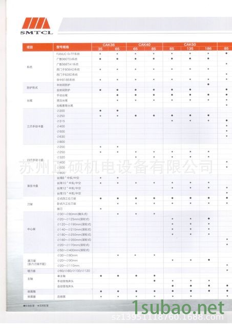 沈阳机床CAK系列数控车床-CAK3665图5