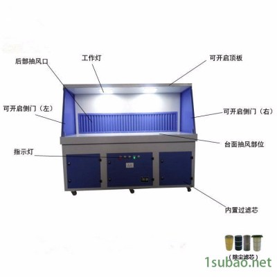 移动式打磨磨床吸尘台 雕刻机废屑脉冲集尘工作台 金属粉尘除尘台 富宁环保