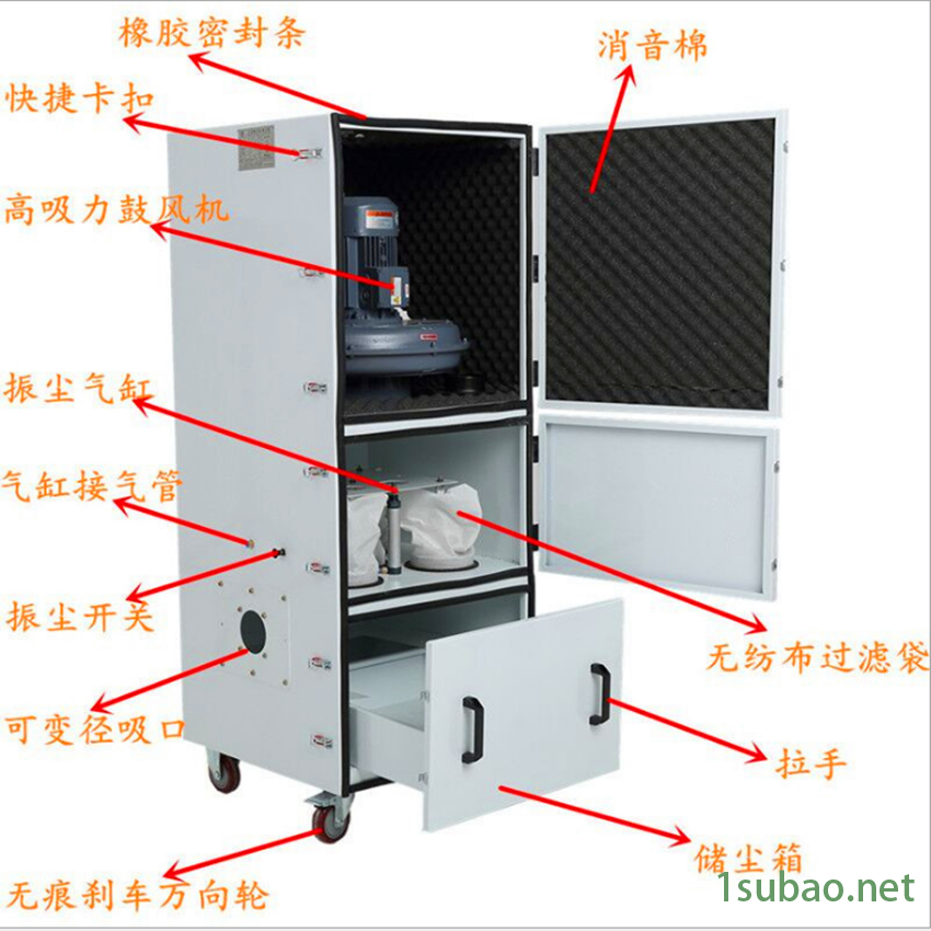 供应磨床吸尘器，磨床喷吹集尘器销售公司图5