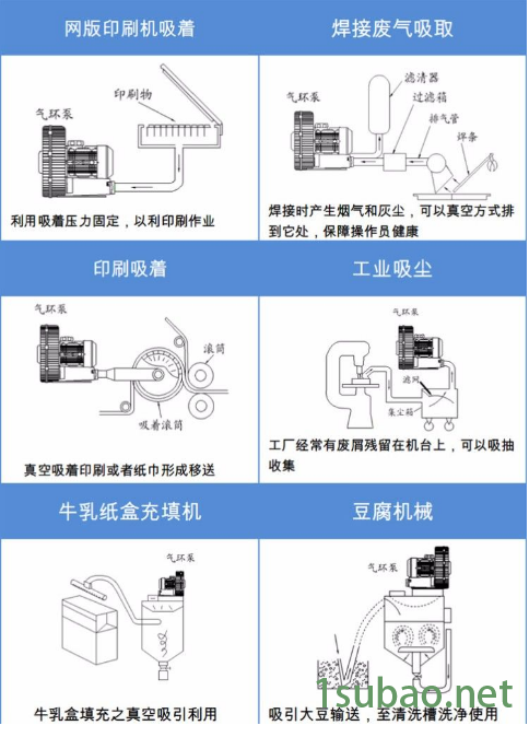 批量销售MCJC-4000集尘机，磨床吸尘器厂家直销图8