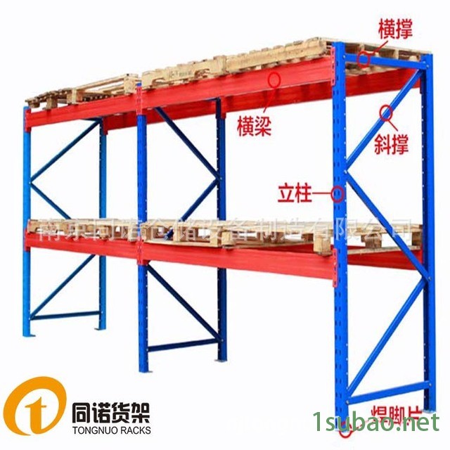 南京仓储货架，同诺货架工厂批发高位架仓储库房铁架子模具承载托盘货架批发图2