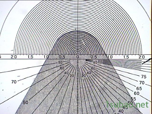 数控磨床在线观测显微镜图4