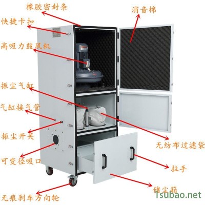 全风   南京JC-15 15kw毛刺磨床除尘器砂轮机打磨吸尘器