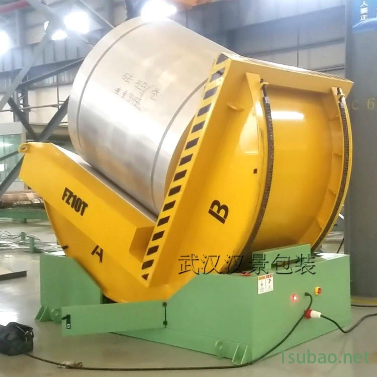 直销翻包机 90度翻模机 汉景HJ-FZ 模具钢带翻转机图1