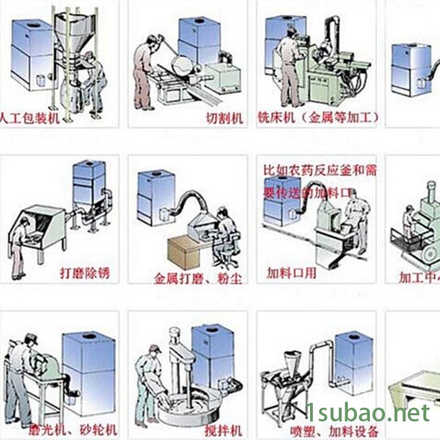 MCJC-2200工业脉冲集尘机  车间粉尘集尘机  磨床粉尘集尘机  工业集尘机  工业吸尘器 粉尘吸尘器图4