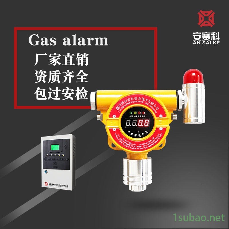 气体报警器探测器,可燃气体浓度检测仪,氢气探测器,乙烯报警器,气体检测器图1