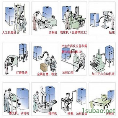 高压吸尘器磨床粉尘除尘器砂轮机打磨集尘器移动式工业吸尘机现货