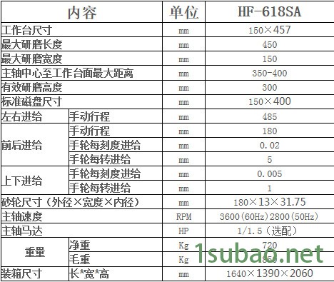 旺磐精密磨床  旺盘磨床 平面磨床工厂直销 磨床 维修图1