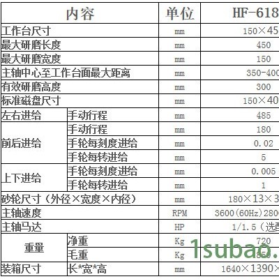 旺磐精密磨床  旺盘磨床 平面磨床工厂直销 磨床 维修