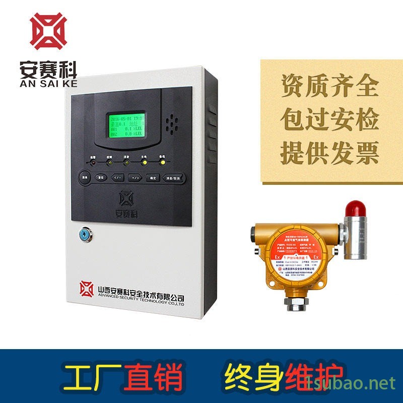 氢气检测仪, 气体报警器,工业气体报警器,乙烯探测器,燃气报警探测器图2