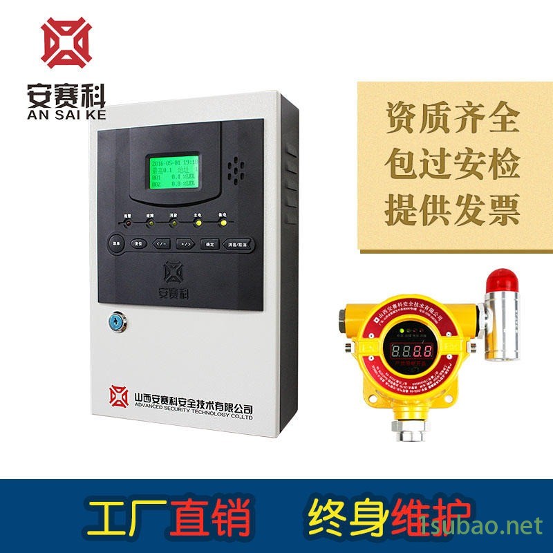 氢气检测仪, 气体报警器,工业气体报警器,乙烯探测器,燃气报警探测器图10