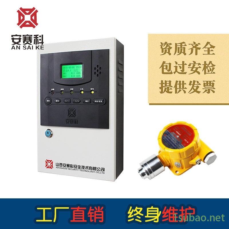 氢气检测仪, 气体报警器,工业气体报警器,乙烯探测器,燃气报警探测器图3