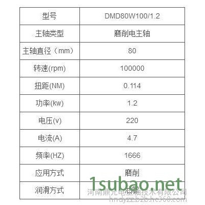 鼎元DMD80W100/1.2 磨床电主轴