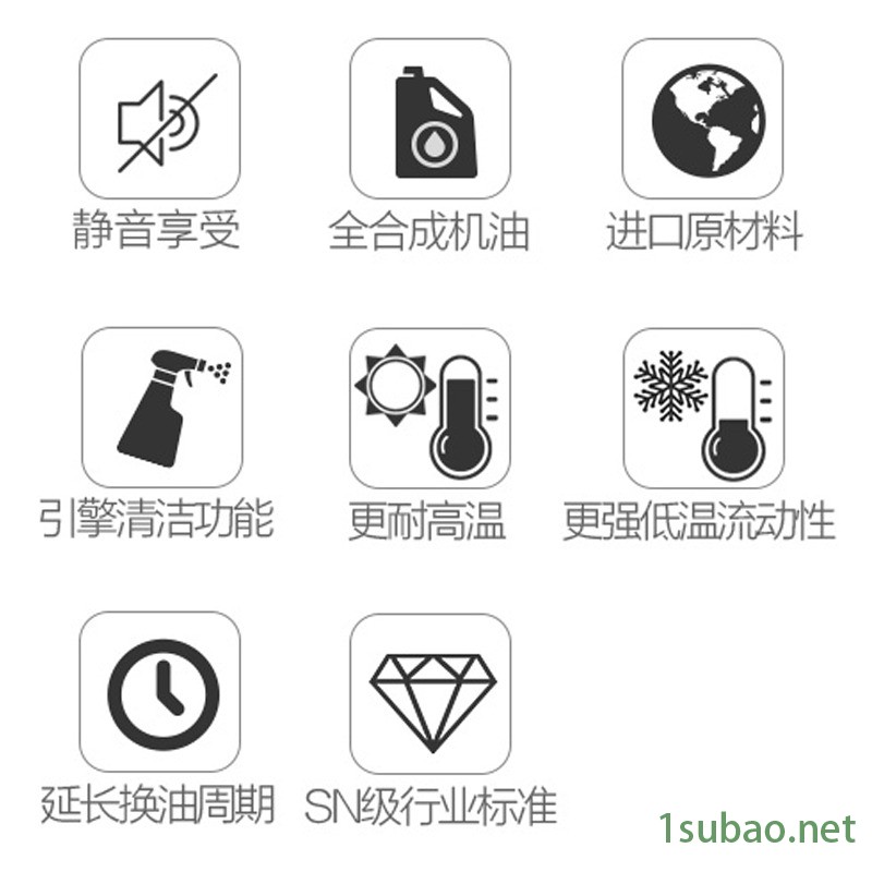柴油机油 万里霸王 CH-4级 全合成柴油机油 柴油机油批发 柴油机油加盟 18L 车用润滑油 柴机油加盟图5
