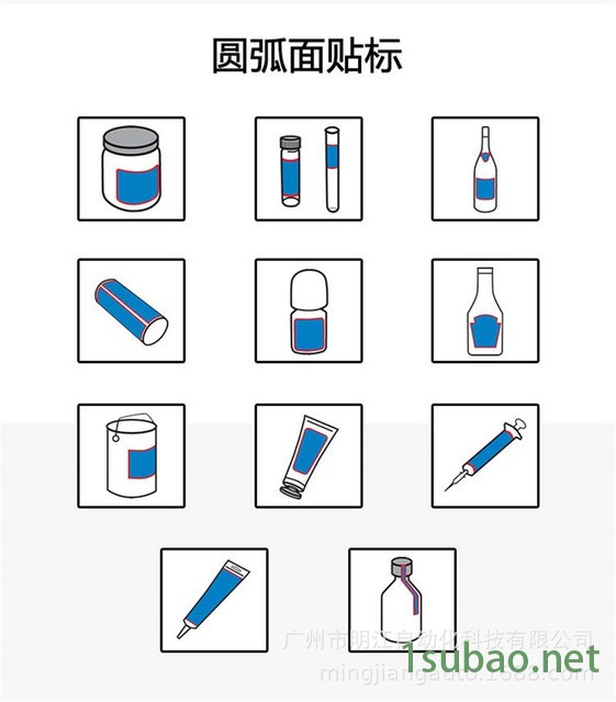 不干胶双面贴标机 不干胶全自动双面贴标机 贴标机械厂家供应半自动双面贴标机 洗衣液润滑油双面贴标机图4