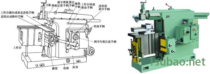 车床C6163B液压牛头刨床BY60100C铣床X6132图4