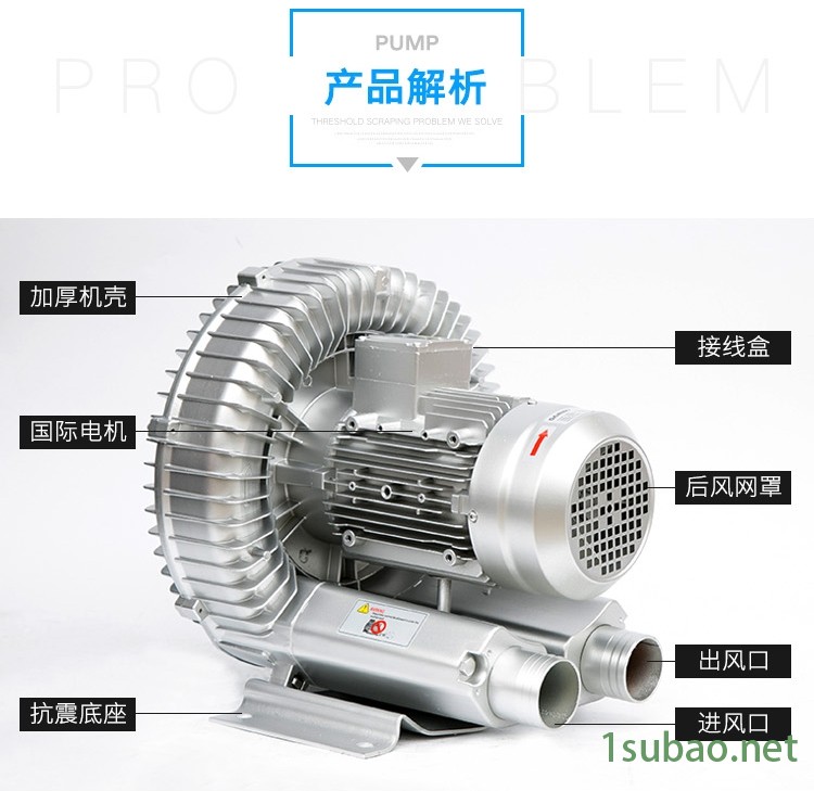 粮食输送高压风机 物料运输高压风机 铣床吸废料配套高压风机图2