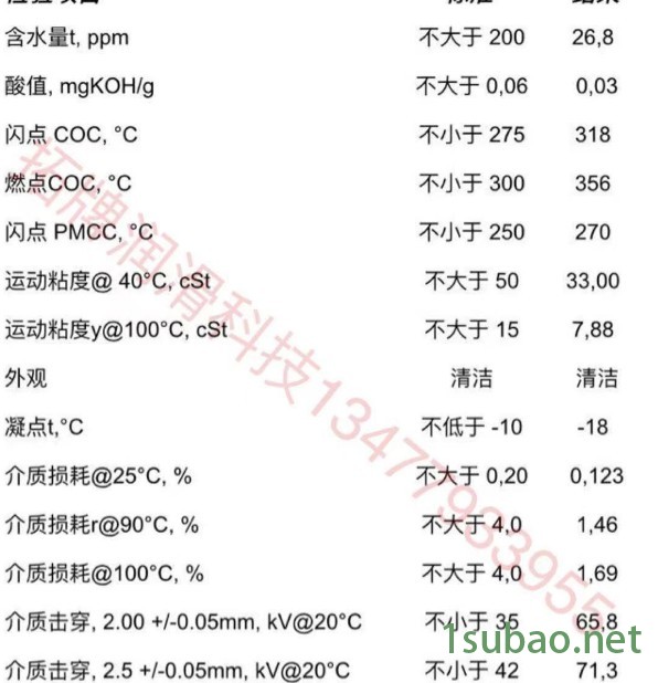 拓牌润滑油7万伏合成绝缘油变压器油厂家电绝缘性能冷却介质电器七万伏变压器油绝缘冷却性开关设备防止油泥电晕散热工业润滑油图2