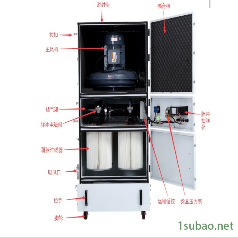 MCJC-7500 铣床铝肖吸尘器 机床加工粉尘收集箱 大理石加工粉尘集尘机图5