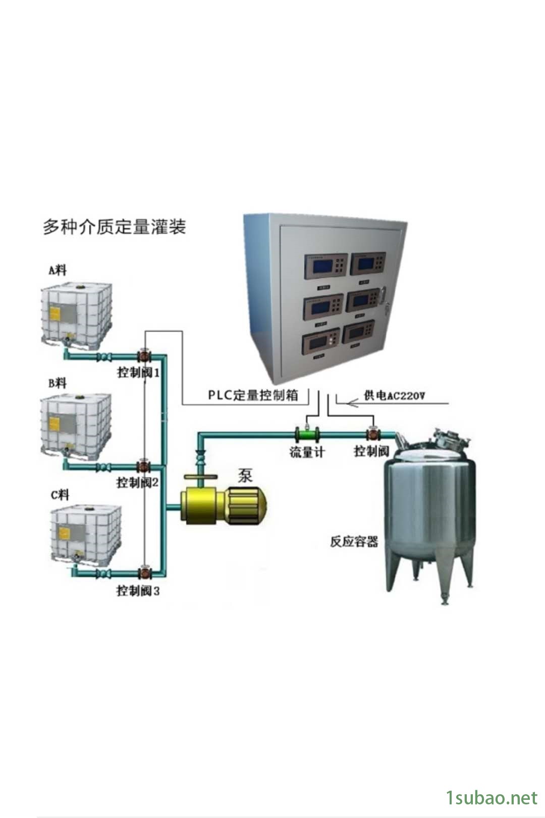 四川绵阳润滑油定量控制器 加水定量控制 定量装车仪 定量给水机  量大从优图2