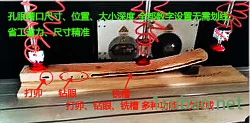 开槽打卯 木工钻铣 水平侧排钻 铣床  水平钻 宁波市兴隆图2