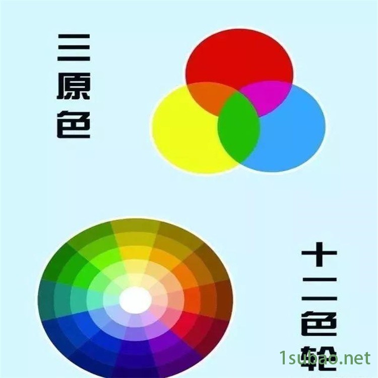 本地回收润滑油 全国回收钛白粉图10