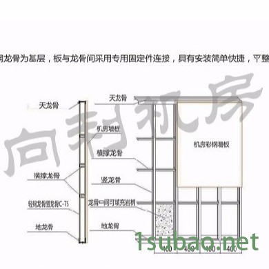 内蒙古数据中心机房墙板防静电地板厂家直供价格保护-防静电彩钢板，金属彩钢板，金属隔断，机房墙板，机房隔墙板，机房装饰图6