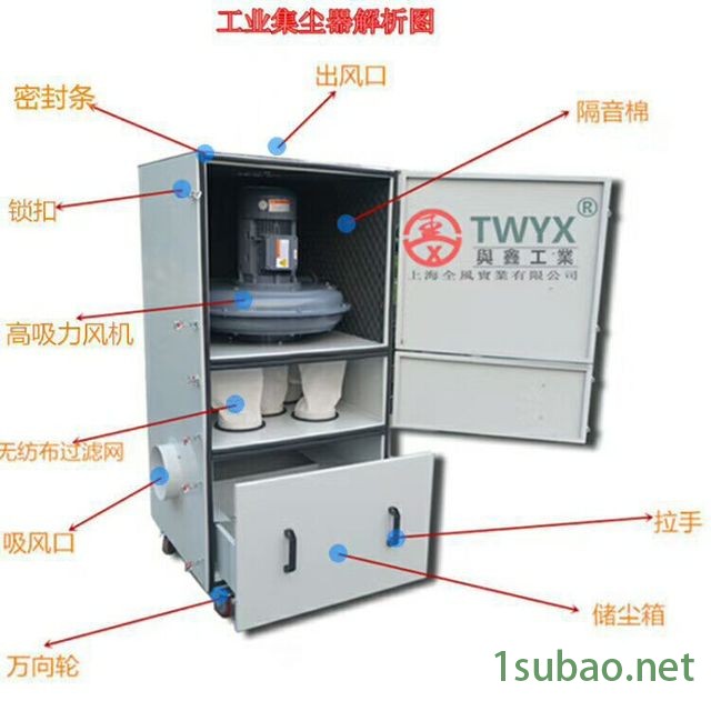 厂家直销工业磨床吸尘器 铣床吸尘器 钻床集尘机 金属粉尘吸尘器图4