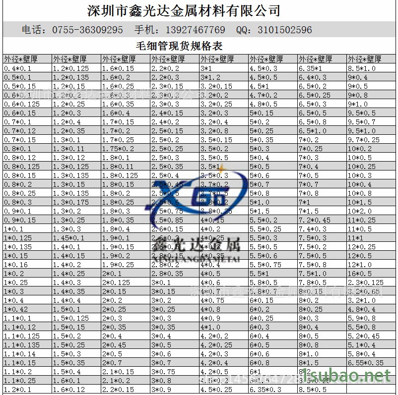 供应304软态不锈钢毛细管 SUS316环保卫生餐饮金属不锈钢管配件图2